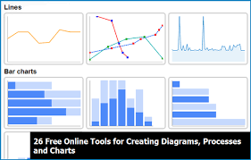 25 free online tools for creating diagrams charts processes