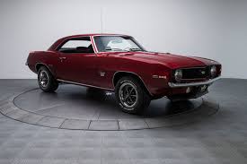 Image result for Empire Maroon 1969 GM