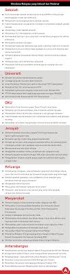 Bolehkah manifesto ini mufliskan malaysia ? Malaysiakini Gambaran Keseluruhan Manifesto Harapan
