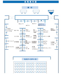千葉県内中小企業向け ビジネス交流会