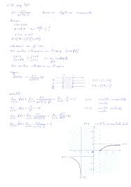 Esercizi Sul Grafico Probabile Di Una Funzione