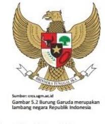 Bhinneka tunggal ika tentu sudah tidak asing lagi di telinga masyarakat indonesia. Bhineka Tunggal Ika Artinya