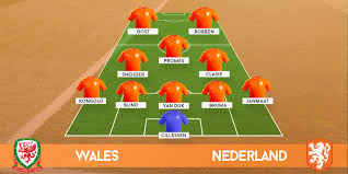Alle euro 2020 wedstrijden, kwalificatie en nations league. Onsoranje Auf Twitter Dit Is De Opstelling Van Het Nederlands Elftal We Spelen 5 3 2 Vanavond Walned Https T Co Bgzysdgzds