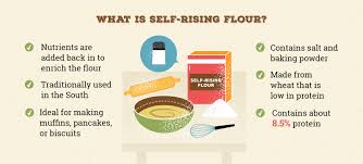 Add flour, cinnamon, and allspice. Self Rising Flour Vs All Purpose Flour Bob S Red Mill