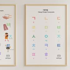 The shapes of the consonants g . Korean Language Homeschooling Hangul Poster Ottiya