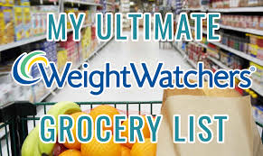 Pin On Weight Watchers