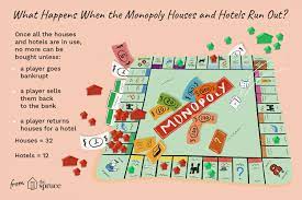 More images for how does monopoly work » Running Out Of Houses Or Hotels During Monopoly Play
