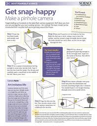 Do It Yourself Science Projects Make A Pinhole Camera Science Illustrated Pinhole Camera Pinhole Photography Photography Classroom