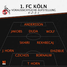 Heute läuft der fc schalke 04 zum vorerst letzten mal in der bundesliga auf. 1 Fc Koln Aufstellung Die Potenzielle Startelf Gegen Den Vfb Stuttgart