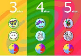 Encontramos juegos de parejas, o de buscar objetos oscultos. Blog De Los Ninos Juegos Educativos Para Educacion Infantil Juegos Para Preescolar Educacion Infantil Juegos Interactivos Para Ninos