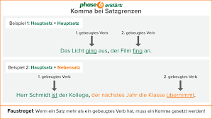 Aber auch den stern nummer 6, der die satzglieder noch einmal genau untersuchen möchte) Kommaregeln Einfach Erklart In 4 Schritten Phase6 Magazin