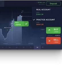 Binary Options Demo Investment Companies Option Trading Binary