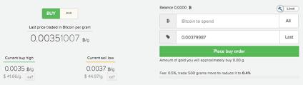 Cryptocurrencies like bitcoin — which have surged in value and popularity over the past year — trade seamlessly for 24 hours a day, 7 days a week throughout the. Buy Gold Online With Bitcoin At Vaultoro