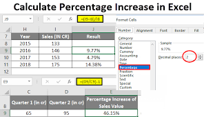 Calculate Percentage Increase In Excel Examples How To Calculate