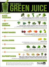 Pin On Weight Loss
