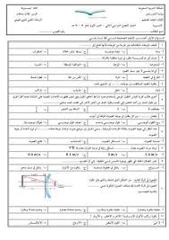 أسئلة أختبار نهائي تصحيح ألي مادة الفيزياء ثاني ثانوي ف 2 لعام 1436هـ 2 اختبار الفصل الدراسي الثاني الدور الأول لعام 1436 نموذج اسئلة الاختبار النهائي الف sheet music bullet journal journal