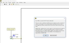 Architecture behavioral of clk_div is signal clk :std_logic:='0'; Using Rtl Sdr With Labview Chapter 1 Labview On Windows Ni Community