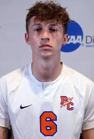 2022 Men's Soccer Roster