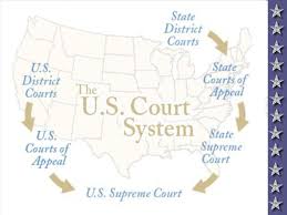 Overhaul of summons service and personal jurisdiction in the federal courts: Law The Set Of Rules And Standards By Which Society Governs Itself What Functions Do Laws Serve Resolve Conflict Protect Rights Limit Government Promote Ppt Download