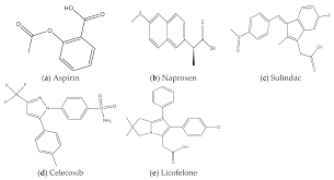 Check spelling or type a new query. Ijms Free Full Text Clinically Relevant Anti Inflammatory Agents For Chemoprevention Of Colorectal Cancer New Perspectives Html