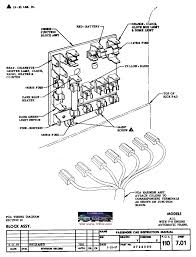 Тo check out further technical specifications (like. 57 Chevy Bel Air Fuse Panel Diagram Wiring Diagram Fur Network B Fur Network B Networkantidiscriminazione It