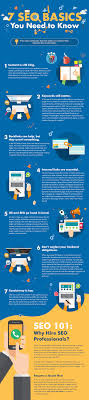Seo 101 Seo Basics Web Traffic Seo