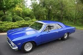 Image result for Danube Blue 1966 Chevelle