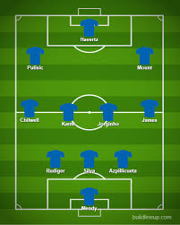 Predicted chelsea lineup against manchester united: Man City Line Up Against Chelsea Today