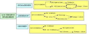 Pin En Revistes I Llibres