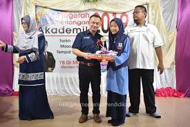 Hari anugerah cemerlang atau hari anugerah kecemerlangan? Kpm Hari Anugerah Kecemerlangan Akademik 2019 Sekolah Kebangsaan Parit Patah Pontian Johor