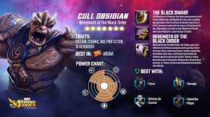 Marvel strike force is a gacha game for android and ios devices. Marvel Strike Force Cull Obsidian Is Back For Blitz Facebook