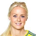 ️ ashley lawrence, jordyn huitema & amanda ilestedt se qualifient pour la finale ! Amanda Ilestedt Paris Saint Germain Videos Transfer History And Stats Sofascore