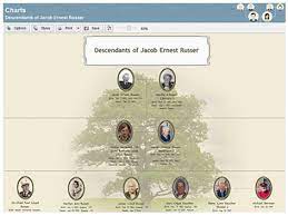 Family Tree Builder Ucretsiz Soyagaci Programi Myheritage