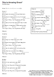 Pin By Skylar Prescott On Ukelele In 2020 Guitar Chords For Songs Ukulele Worship Songs Ukulele Songs