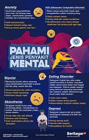 Pin Di Quotes
