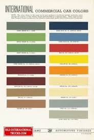 High quality · wide variety of colors · long lasting finish · durable Green Car Paint Color Chart Novocom Top