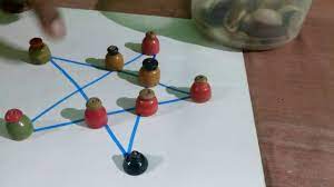 Easy Board Game For Single Person How To Make And Play Brainvita Diy Board Games Diy Craft Work