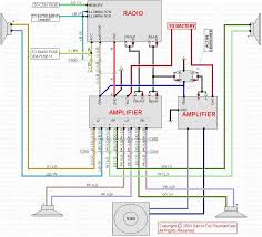 Diy 2014 2018 mazda 6 w bose full system breakdown. Hv 2123 Stereo Wiring Diagram Kenwood Wiring Harness Kenwood Car Stereo Wire Schematic Wiring