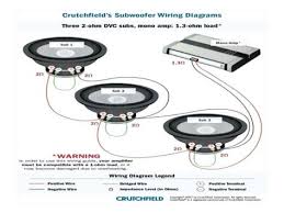 Our subwoofer wiring calculator allows you to figure out how to wire your dual 1 ohm, dual 2 ohm, and dual 4 ohm subwoofers in several different qualities. Dual 4 Ohm Sub Wiring Wireing 2 Single Voice Coil Subs Car Audio Forumz The Wiring Diagram For Two Dvc Subs Wiring Diagram Wiring Diagram