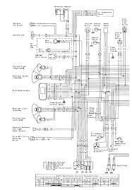 You can examine kawasaki mule3010 manuals and user guides in pdf. 2006 Kawasaki Brute Force Wiring Diagram Wiring Diagram Visual