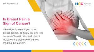 Image result for Cancer Pain