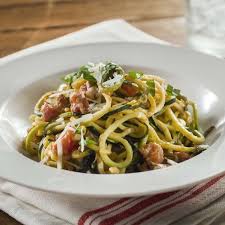 Spaghetti De Courgettes Avec Sauce A La Creme Aux Tomates Et Au Basilic Spaghetti De Courgette Recette A Base De Legumes Recettes De Cuisine