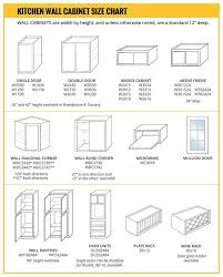 Pin By Merry Asprelli On Game Room Ideas Wall Cabinet Kitchen Wall Cabinets Kitchen Wall Units