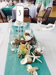 Coastal dining room ideas beach themed dining room coastal dining. Ocean Themed Table Novocom Top