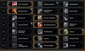 If you still need to actually level up your warrior, however, then this build and rotation. The Warrior Leveling Guide Shadowlands Gotwarcraft Com