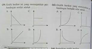We did not find results for: M 114 Bantu Saya Membedakan Mana Grafik Perbandingan Senilai Atau Berbalik Nilai Melalui Nomor Brainly Co Id