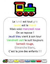 Librairie Interactive Comptine De La Semaine Comptine Semaine Comptines Activites De Vocabulaire