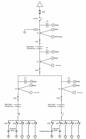 Three poles circuit breaker this symbol represents circuit breaker with three poles. Basic Concepts About Single Line Diagrams Power System