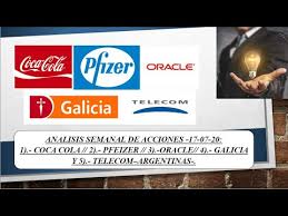 Comparison analysis based on sec data. Invertir En Acciones Analisis De Coca Cola Pfizer Oracle Galicia Y Telecom 18 07 2 020 Youtube
