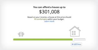How Much House Can I Afford Home Affordability Calculator Zillow Mortgage Loan Calculator Mortgage Amortization Calculator Online Mortgage